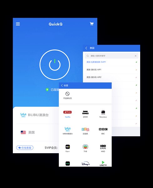 QuickQ技术架构示意图